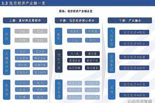 稳定输出！基斯珀特半场10中5砍13分